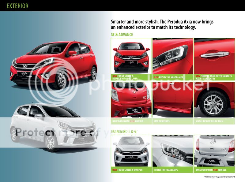 PERODUA 2019 BRAND NEW CAR PROMOTION!